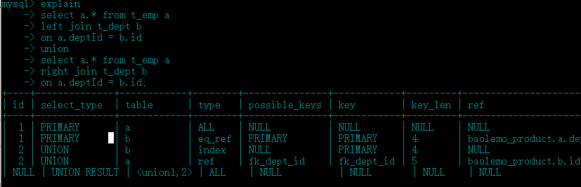 Explain查询SQL分析qq43750656的博客-