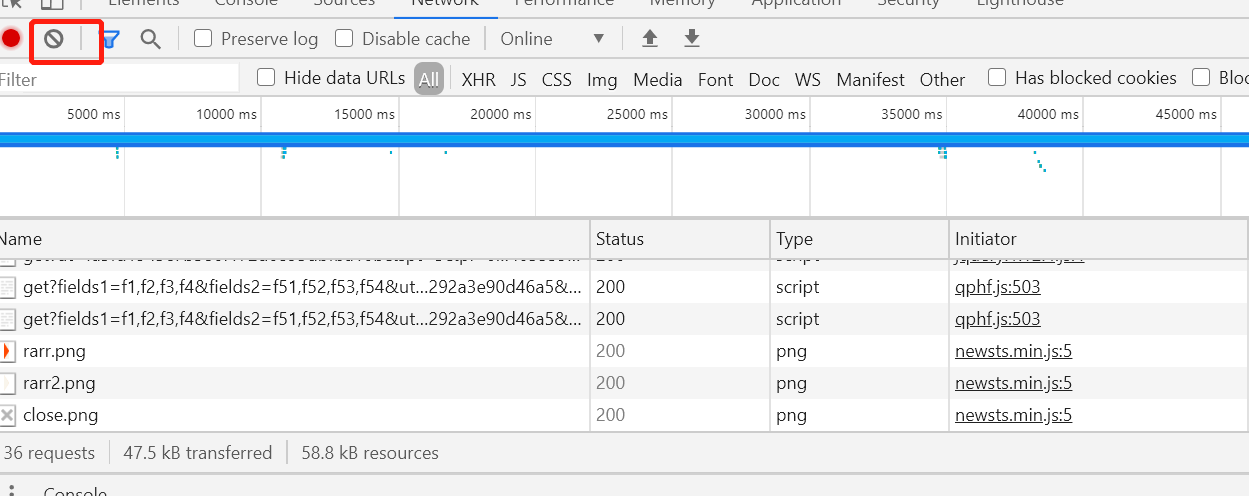 Python获取所有股票代码以及股票历史成交数据分析（二）weixin41025946的博客-