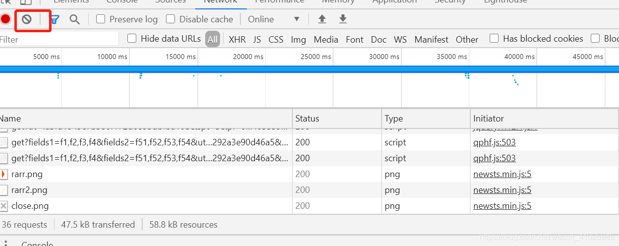 Python获取所有股票代码以及股票历史成交数据分析(二)weixin41025946的博客-