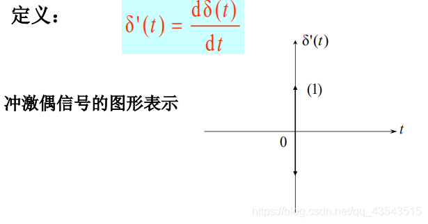 信号与系统复习单元一_门函数乘以符号函数-CSDN博客