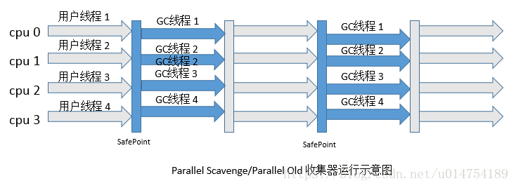 深入理解Java虚拟机（超级详细）weixin43691723的博客-