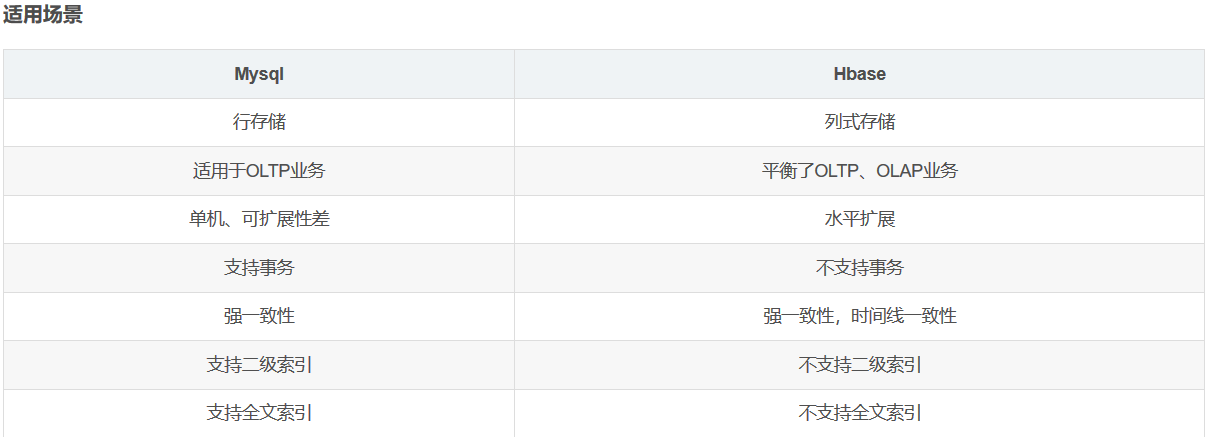 2020中金所实习面试问题庄小焱-中金财富研究岗暑期实习面试