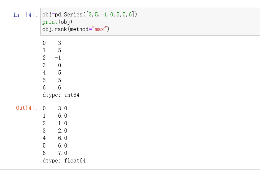 Pandas rank()函数排名的用法与解释-CSDN博客