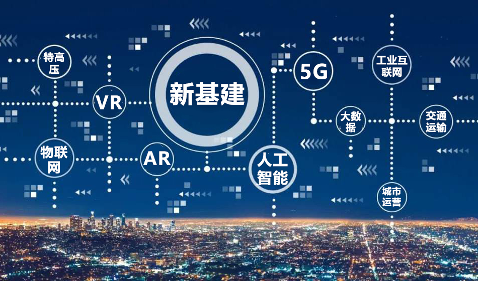 新基建持续发力，VR/AR、人工智能等产业链条迎来爆发期道可云-新基建 vr ar