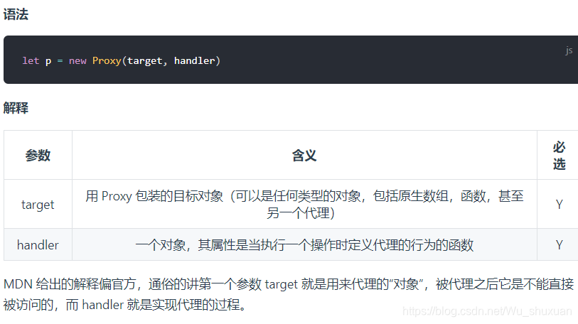 es6 使用笔记_吴姝璇的博客-csdn博客