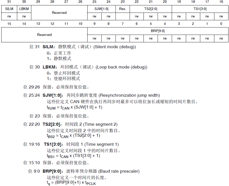 STM32学习心得三十二：CAN通信基础知识、原理、配置及实验Leisureksj的博客-xam通信中。接收单元向具有相同id的发送单元请求数据时,使用的是