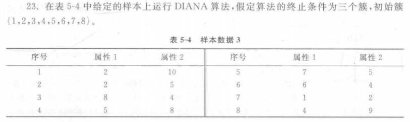 数据挖掘选择题_数据挖掘算法例题