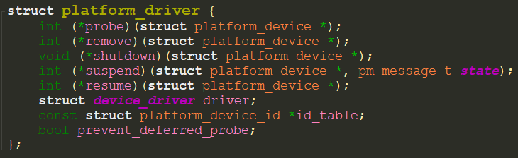 Linux Kernel Driver 之 mmap 机制 Linux 内核编程的分离思想_mmap linux kernel driver ...