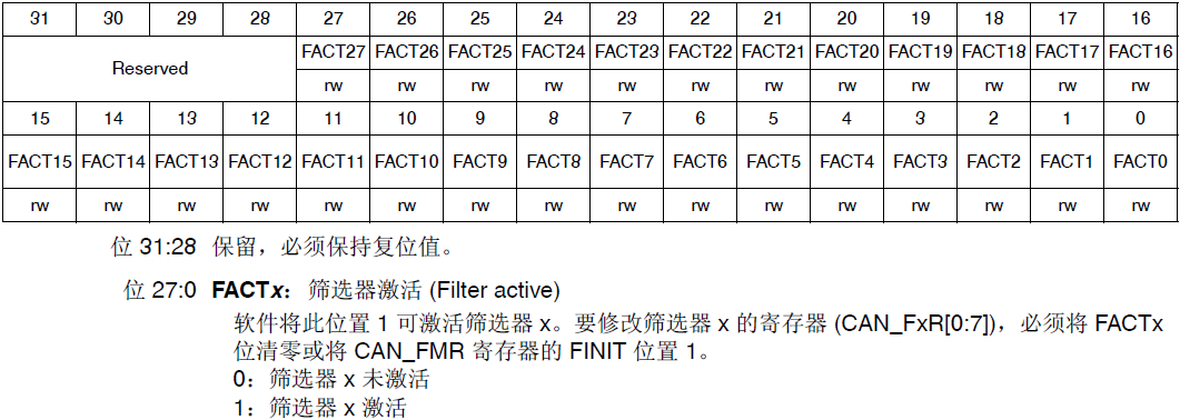 STM32学习心得三十二：CAN通信基础知识、原理、配置及实验Leisureksj的博客-xam通信中。接收单元向具有相同id的发送单元请求数据时,使用的是