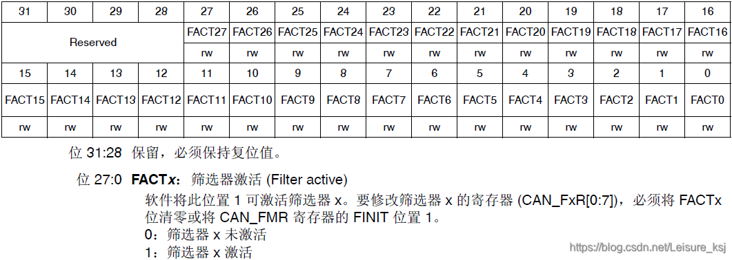 STM32学习心得三十二:CAN通信基础知识、原理、配置及实验Leisureksj的博客-xam通信中。接收单元向具有相同id的发送单元请求数据时,使用的是