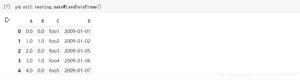 史上最强Pandas手册,让你从小白立马变身数据分析师,建议收藏!