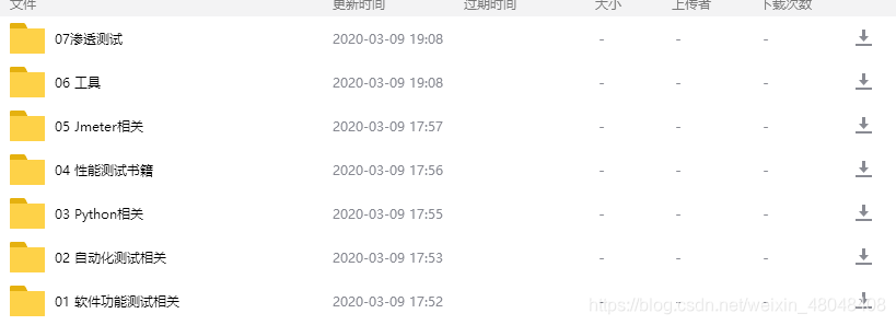 技术分享图片