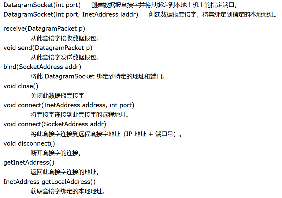 Java进阶知识学习:网络编程qq41649001的博客-