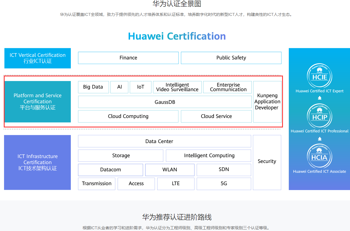 大学四年总结与感悟及给刚上大学的同学的一些建议曹世宏的博客-大学四年总结与感悟及给刚上大学的同学的一些建议