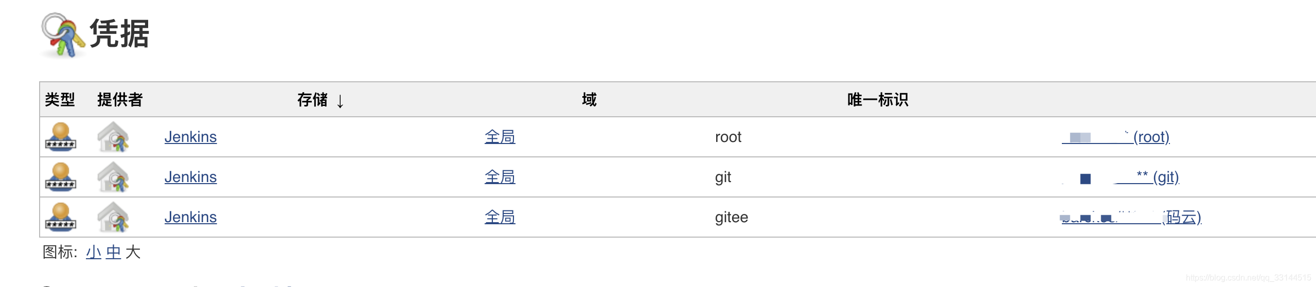 使用docker、Jenkins、gitlee、springboot、搭建个人博客网站 并实现CI/CD 外加机器人提醒barcke的博客-