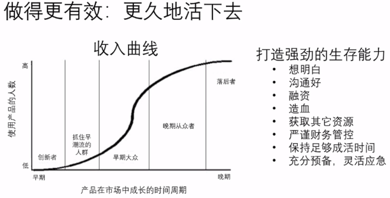 AI：2020年6月16日晚20点陆奇博士演讲《正视挑战把握创业创新机会》一个处女座的程序猿-