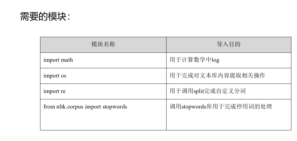 基于关键词的文本排序检索系统我爱发育的博客-基于关键词的文本排序检索系统