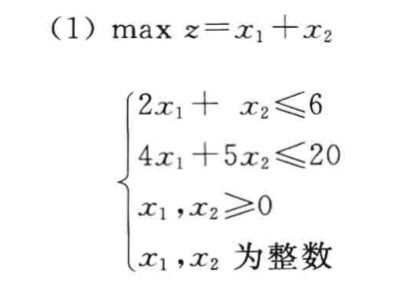 运筹学整数规划matlab程序Ginger的博客-