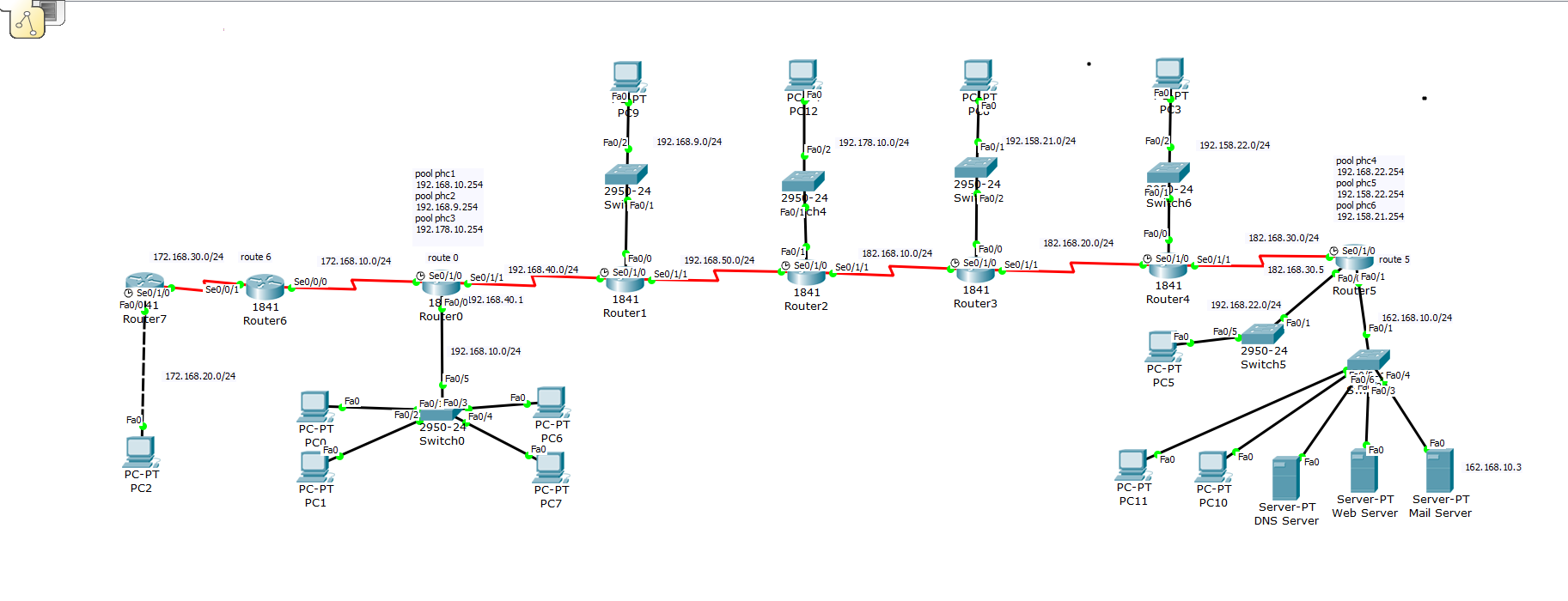 Cisco packet tracer仿真 建立基本计算机网络 基础向（一）m048449191的博客-