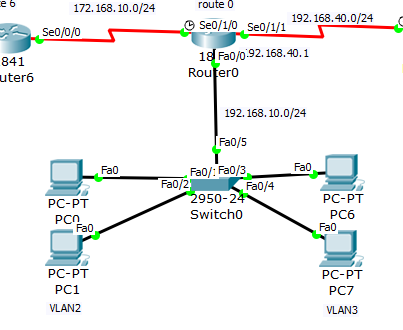 Cisco packet tracer仿真 建立基本计算机网络 基础向（一）m048449191的博客-