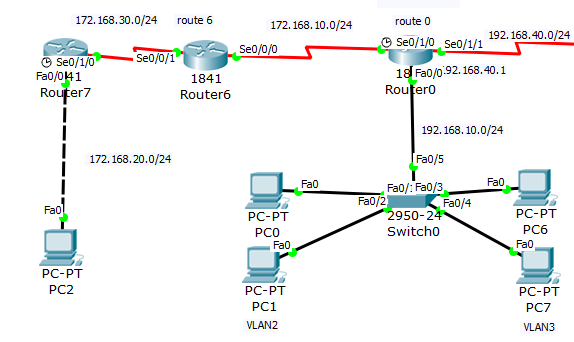 Cisco packet tracer仿真 建立基本计算机网络 基础向（一）m048449191的博客-