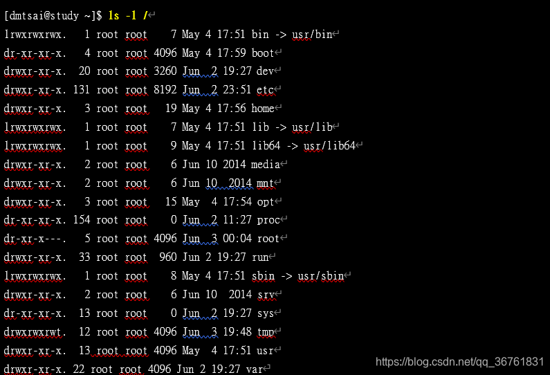 Linux——目录树(directory tree)_directory-tree 滚动条-CSDN博客