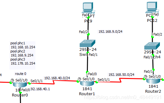 Cisco packet tracer仿真 建立基本计算机网络 基础向(一)m048449191的博客-