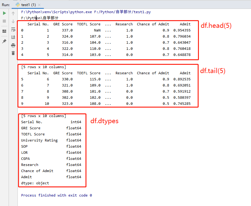 2020年Python数据分析学习笔记之Pandas数据获取与保存（五）_pandas save-CSDN博客