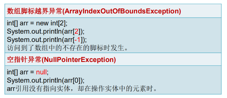 阿里面试：我差点倒在了数组上Mrwxc的博客-