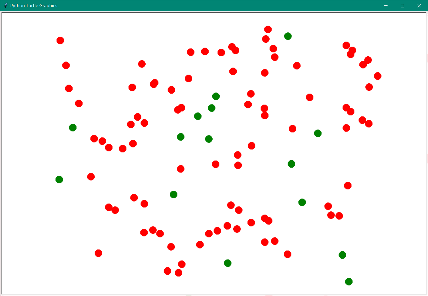 【python】小学生都能学会的用python可视化模拟新冠疫情发展Ergou&#039;s Space-c++代码编写新冠确诊/死亡数排序