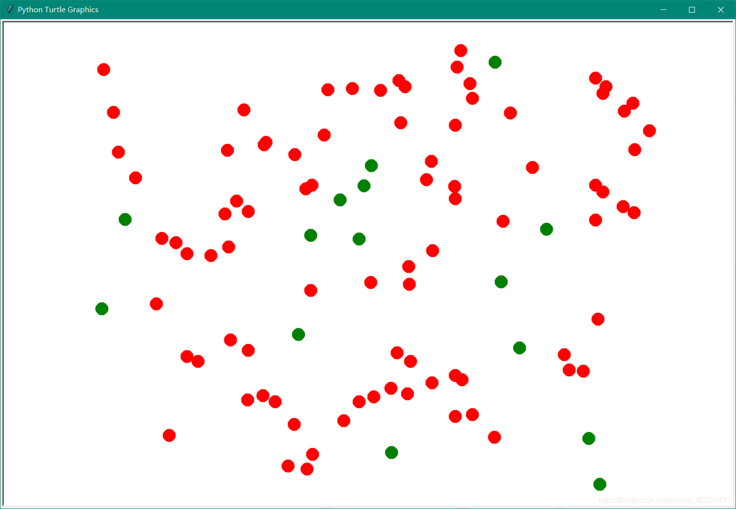 【python】小学生都能学会的用python可视化模拟新冠疫情发展Ergou's Space-c++代码编写新冠确诊/死亡数排序