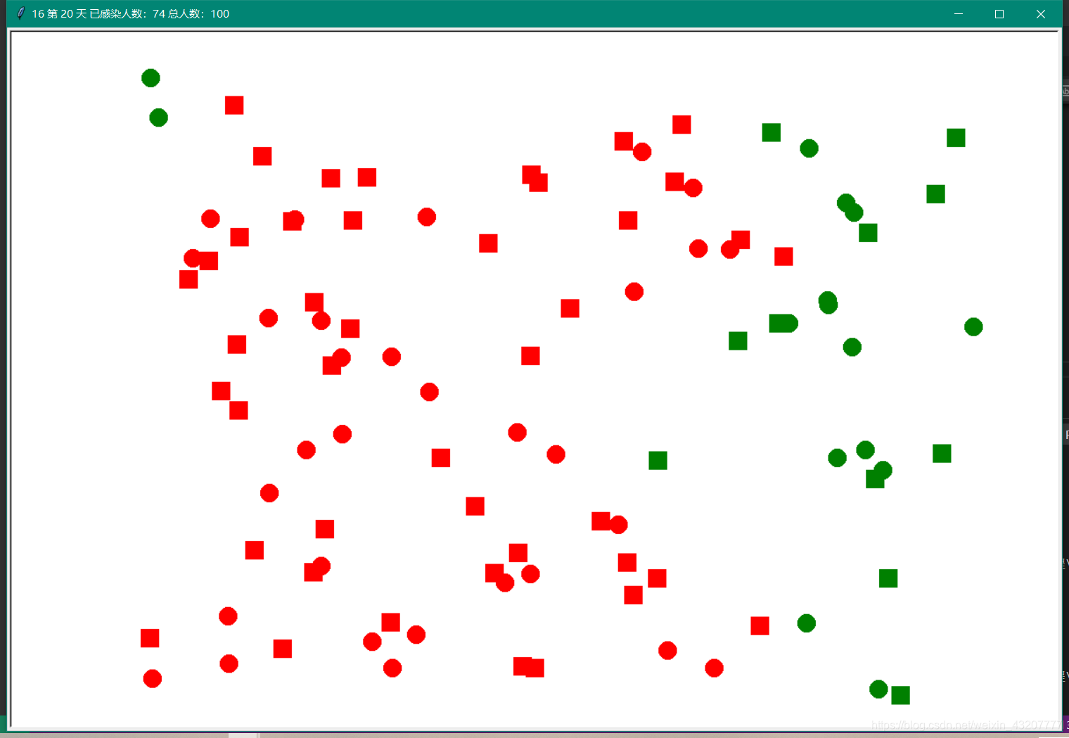 【python】小学生都能学会的用python可视化模拟新冠疫情发展Ergou's Space-c++代码编写新冠确诊/死亡数排序