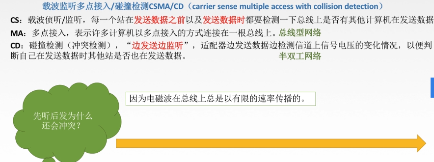 计算机网路【2】数据链路层