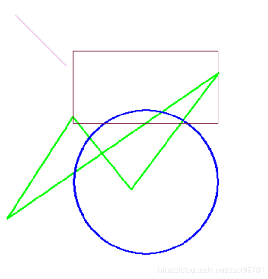 Pygame添加直线、图形_pygame.draw.line-CSDN博客