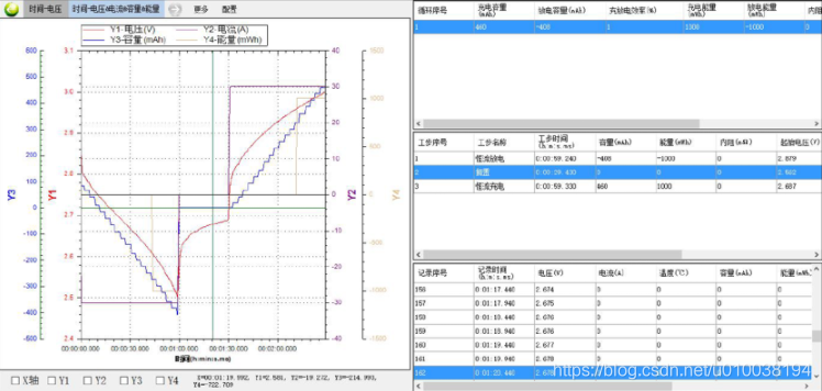 电动48V/60V自行车/摩托车/观光车电池检测设备,满足GB38031新国标测试u010038194的博客-60v电动自行车电池检测