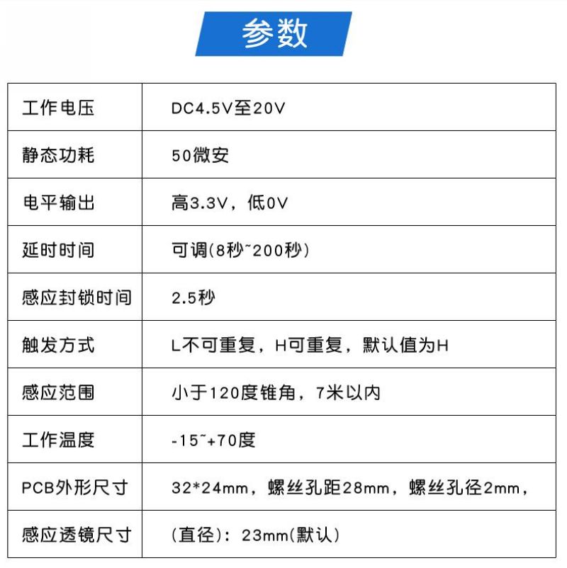 watermark,type_ZmFuZ3poZW5naGVpdGk,shadow_10,text_aHR0cHM6Ly9ibG9nLmNzZG4ubmV0L3dlaXhpbl80MTY1OTA0MA==,size_16,color_FFFFFF,t_70