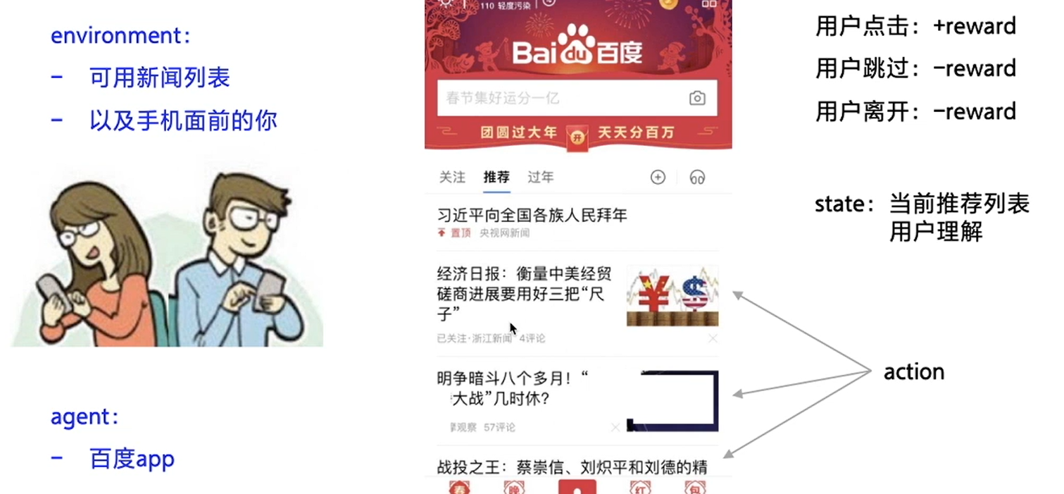 从零实践强化学习之rl初印象 gym parl