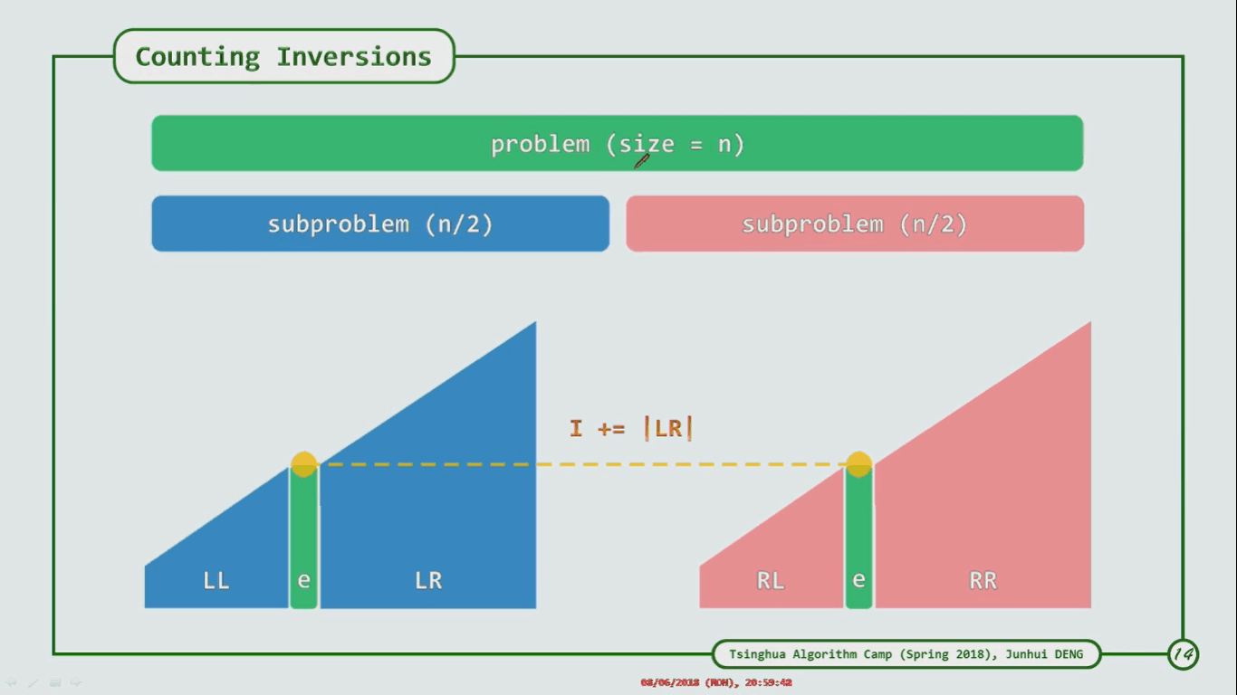 算法-2Bqq42529477的博客-