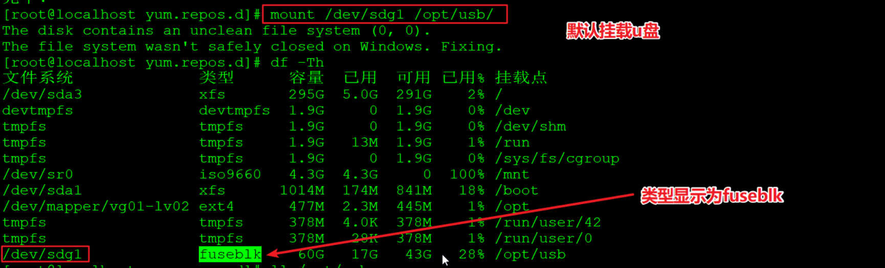 ntfs 3g for rhel 6