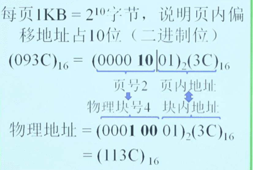 操作系统复习题+最终版