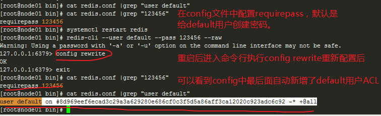 Redis系列(十一)、Redis6新特性之ACL安全策略（用户权限管理）王义凯 的博客-