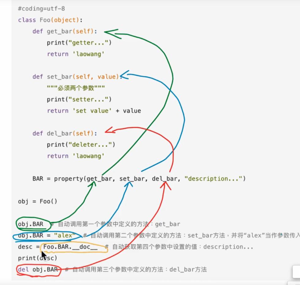 Python复习8 Property属性两种用法 类属性 实例属性 Xiao朱丶的博客 Csdn博客