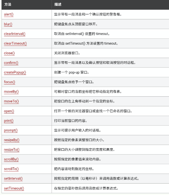 JavaScript小白入门篇(二、高级语法之 BOM 详解)qq42878218的博客-