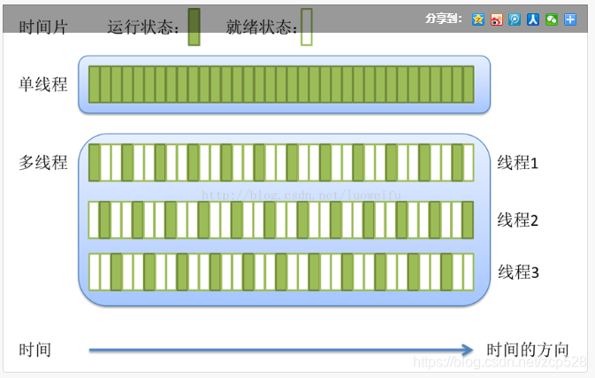 511遇见（www.511yj.com)