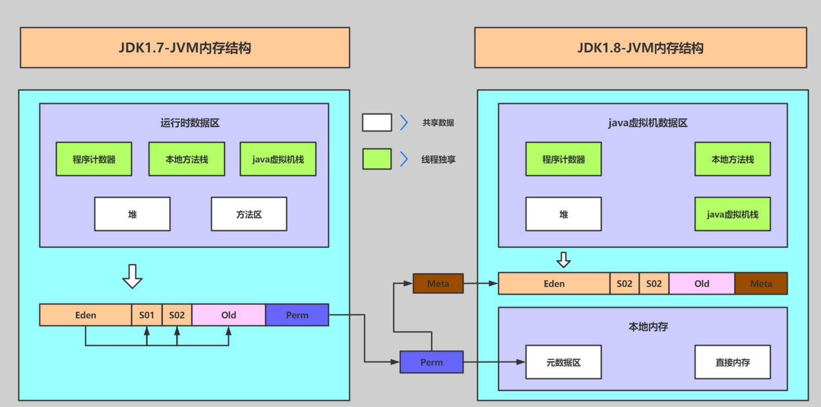 java 1.8 jvm for mac