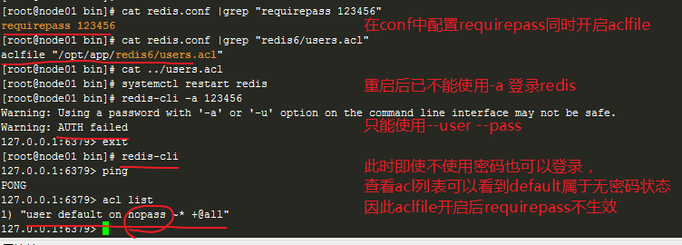 Redis系列(十一)、Redis6新特性之ACL安全策略（用户权限管理）王义凯 的博客-