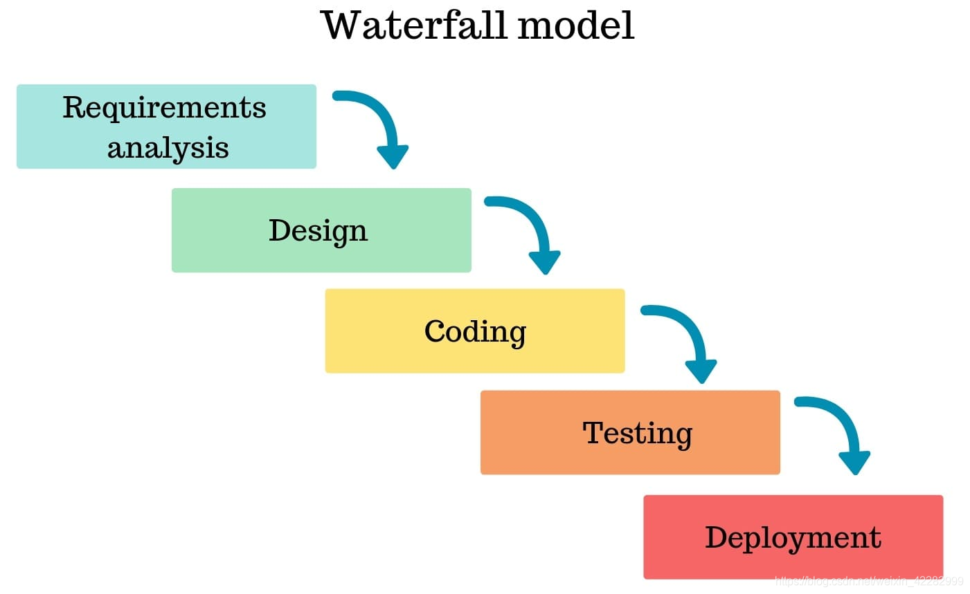 java会议管理系统源码_java会议管理系统源码_java招投标系统 源码