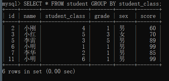 MySQL数据库基础 数据查询语言DQL（三） 分组查询，limit限制，SELECT语句执行顺序wayneleelwc的博客-