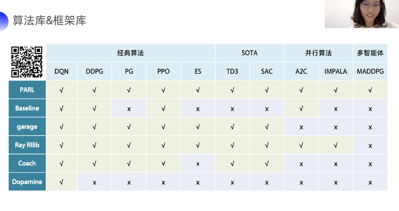 强化学习笔记qq44635194的博客-