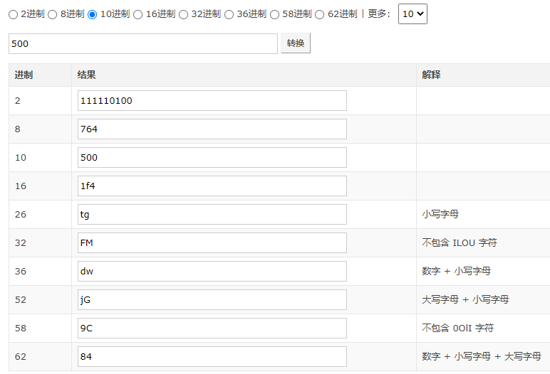 BugKu-杂项(Misc)的部分Writeup（持续更新）DGs1mple-